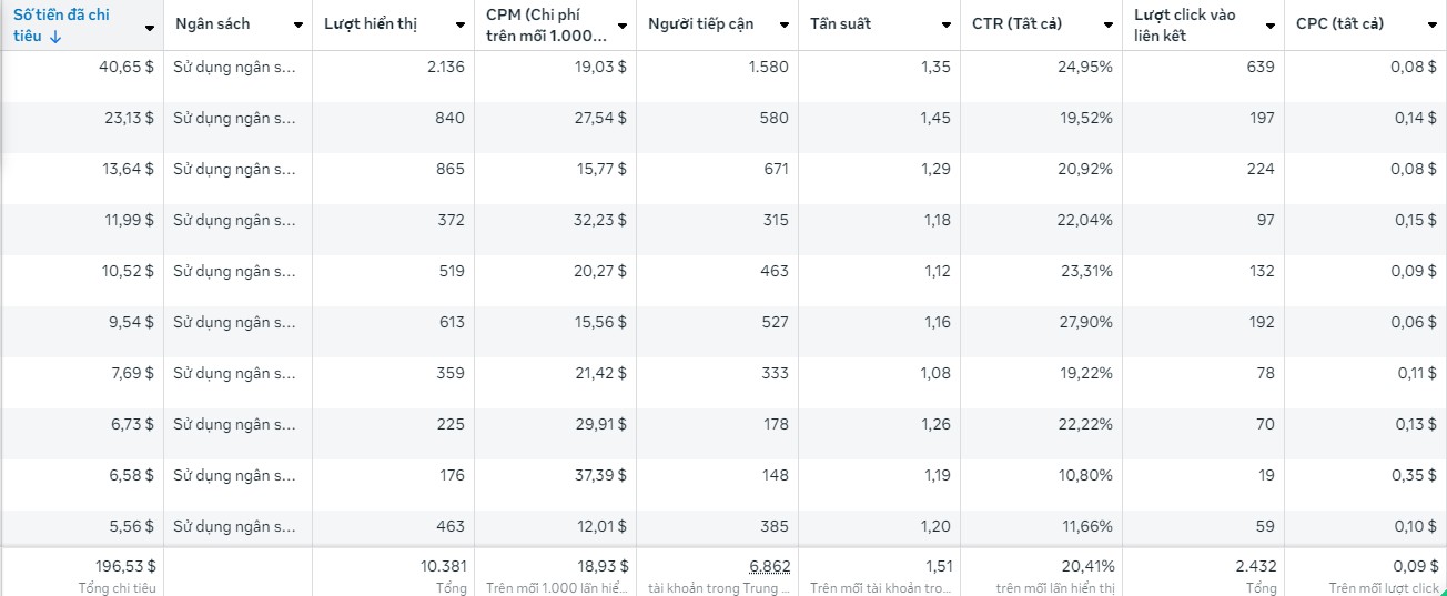 Affiliate Project 01