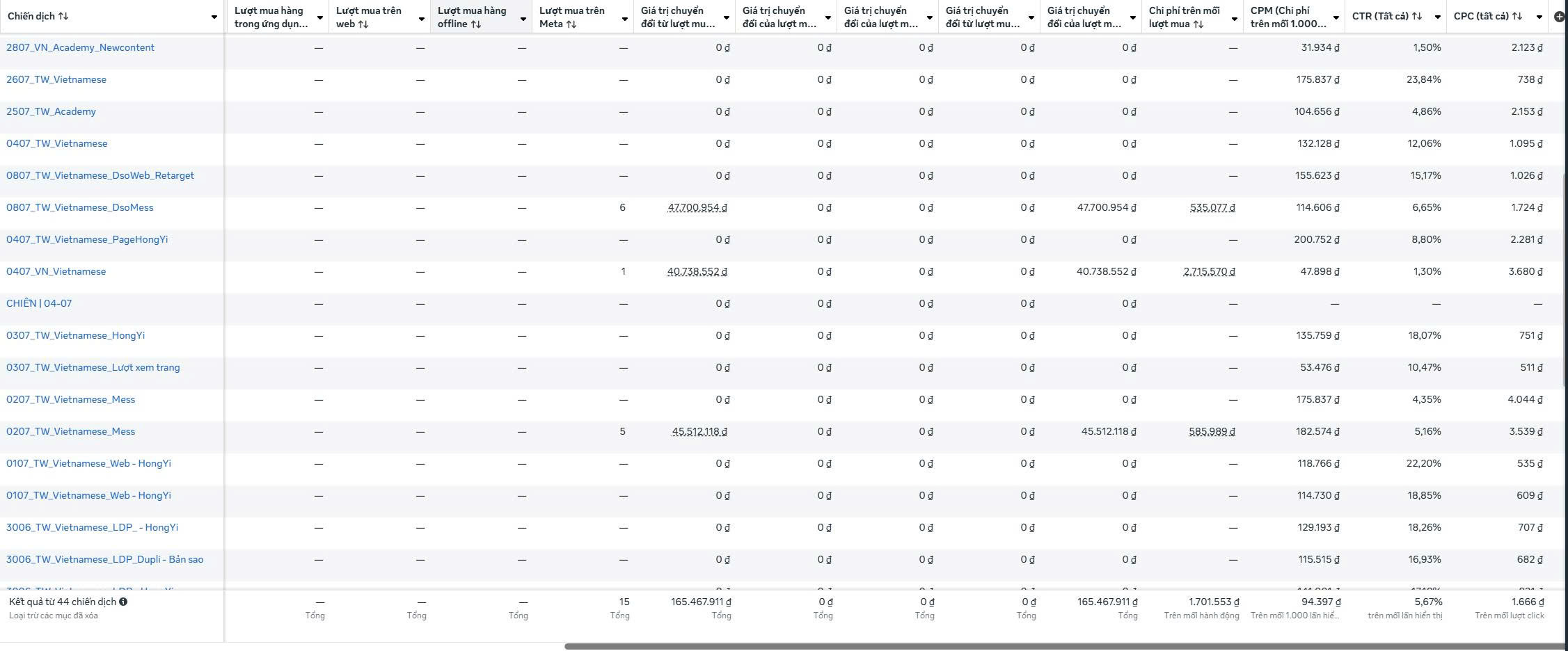 Yuelin Education Campaign